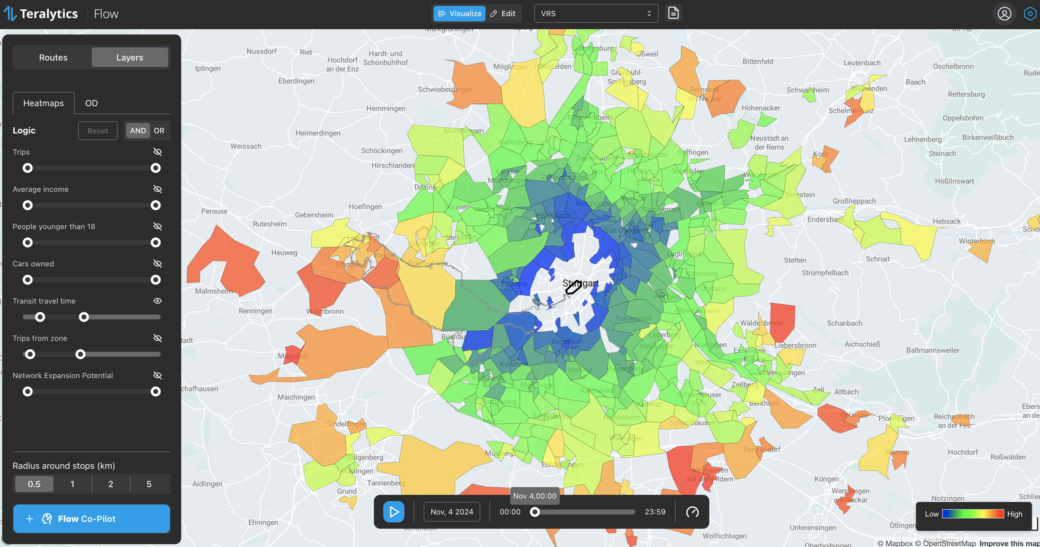 Flow Reference Data